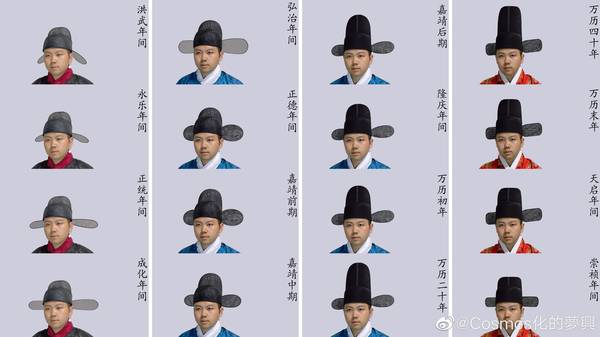 乌纱帽的演变2.0