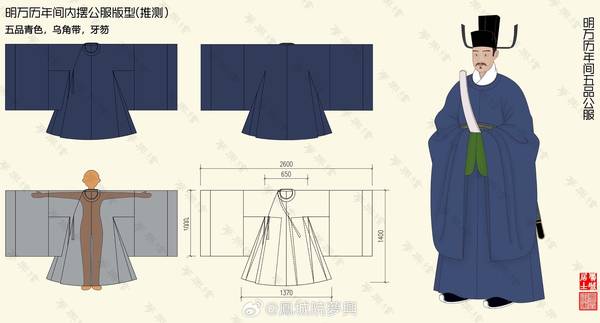 晚明内摆公服，斜摆公服，尖摆公服 ​​​